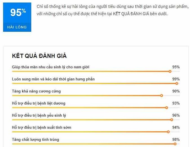 Đ&Aacute;NH GI&Aacute; ESSENCE OF RED KANGAROO (2)