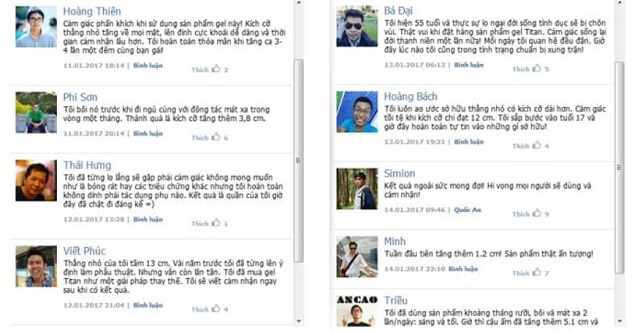 Đánh giá Titan Gel