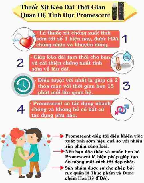 C&Ocirc;NG DỤNG PROMESCENT