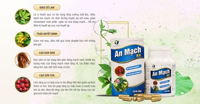 Thành phần An Mạch Mh