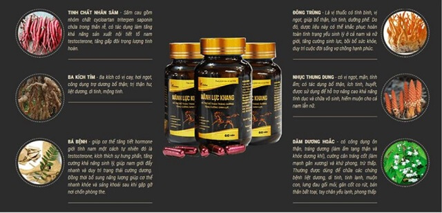 Thành phần Mãnh Lực Khang