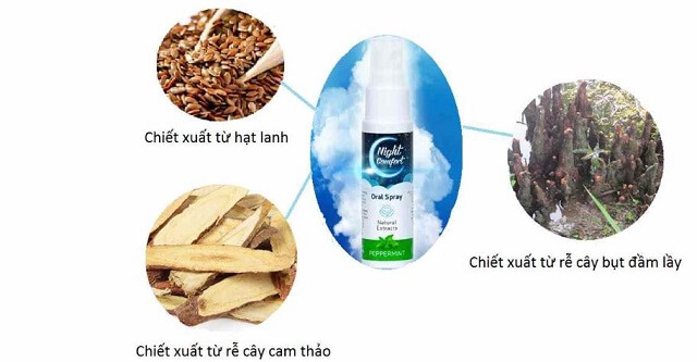 Thành phần Night Comfort