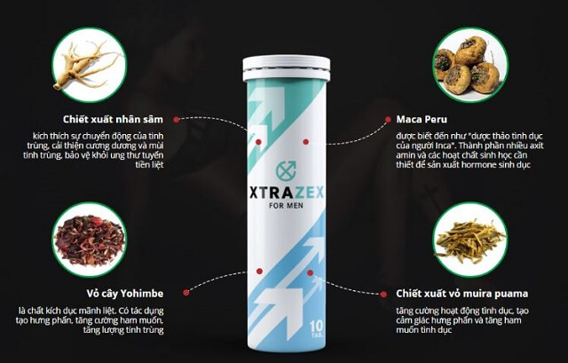 Thành phần Xtrazex