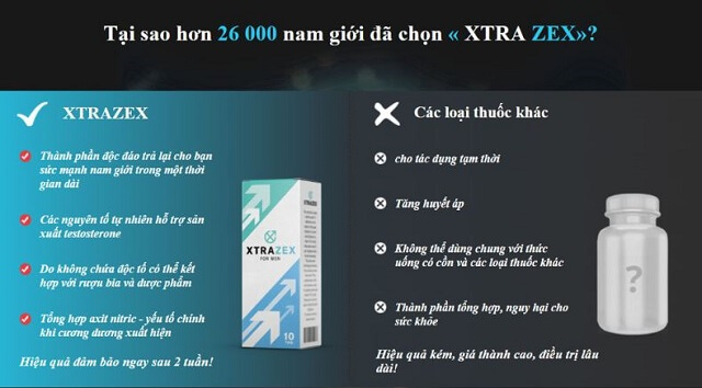 Xtrazex có tốt không
