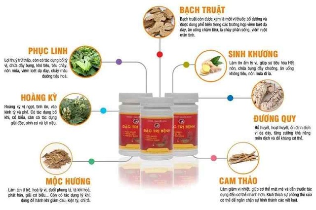 DẠ DÀY NGUYỄN KHOA (2)