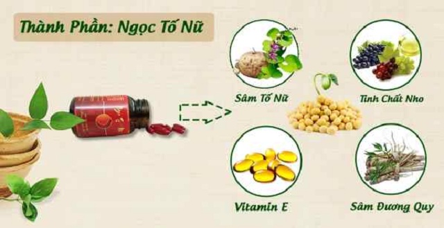 THUỐC TĂNG V&Ograve;NG 1 NGỌC TỐ NỮ (2)