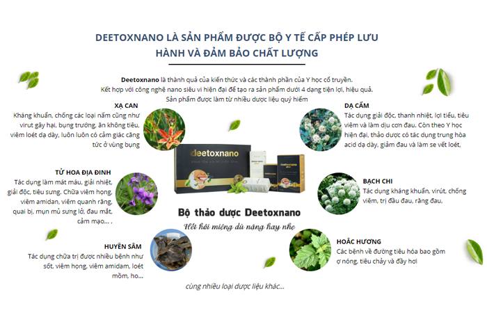 THÀNH PHẦN DEETOX NANO