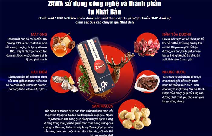 THÀNH PHẦN ZAWA