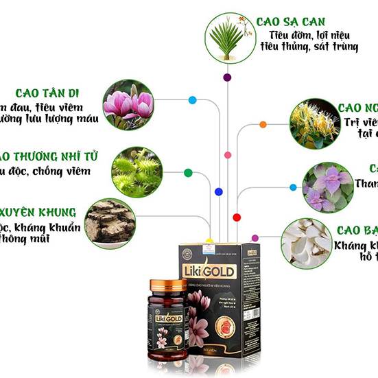 TH&Agrave;NH PHẦN LIKI GOLD